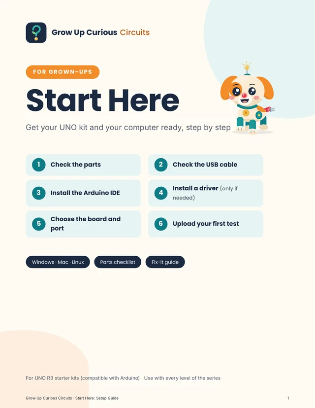 Cover of Start Here: Setup Guide